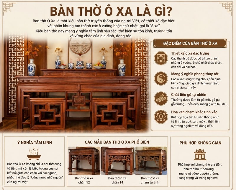 Tìm hiểu về bàn thờ Ô Xa Tìm hiểu về bàn thờ Ô Xa